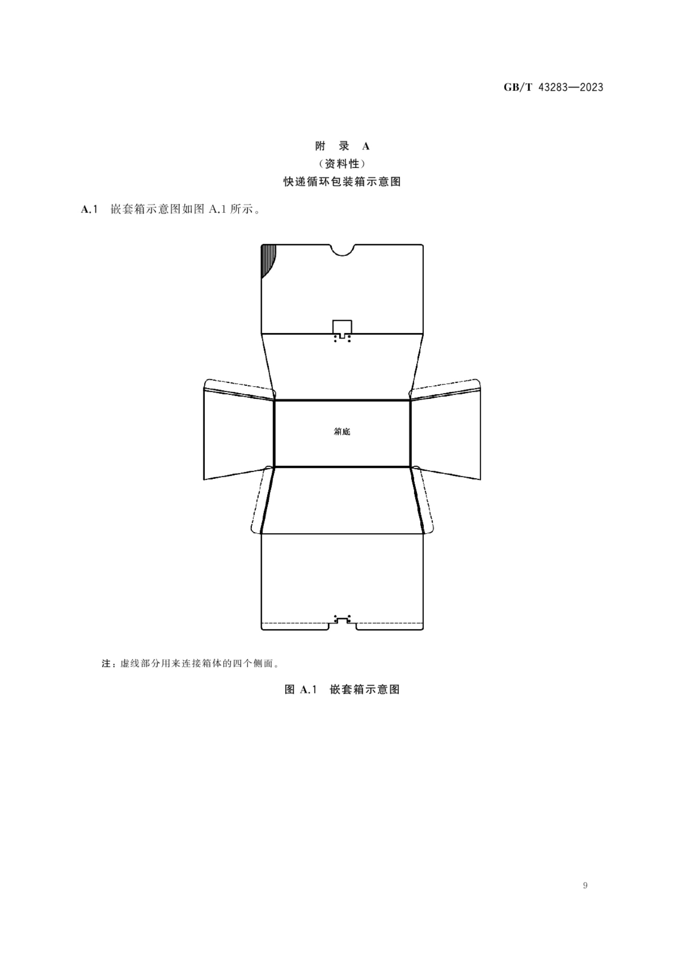 快递循环包装箱GBT43283-2023第12页