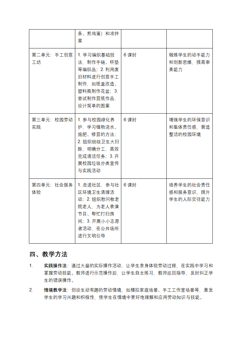 六年级上册劳动课教学计划第2页