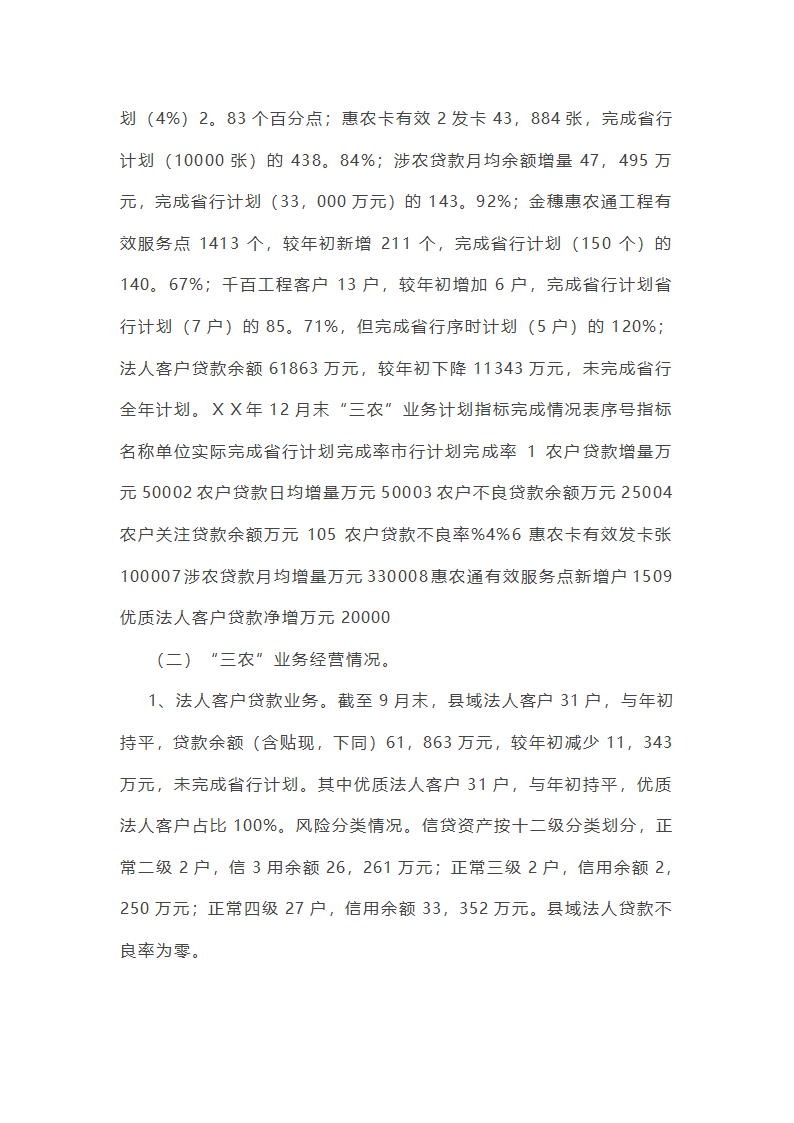 银行三农年终总结第2页