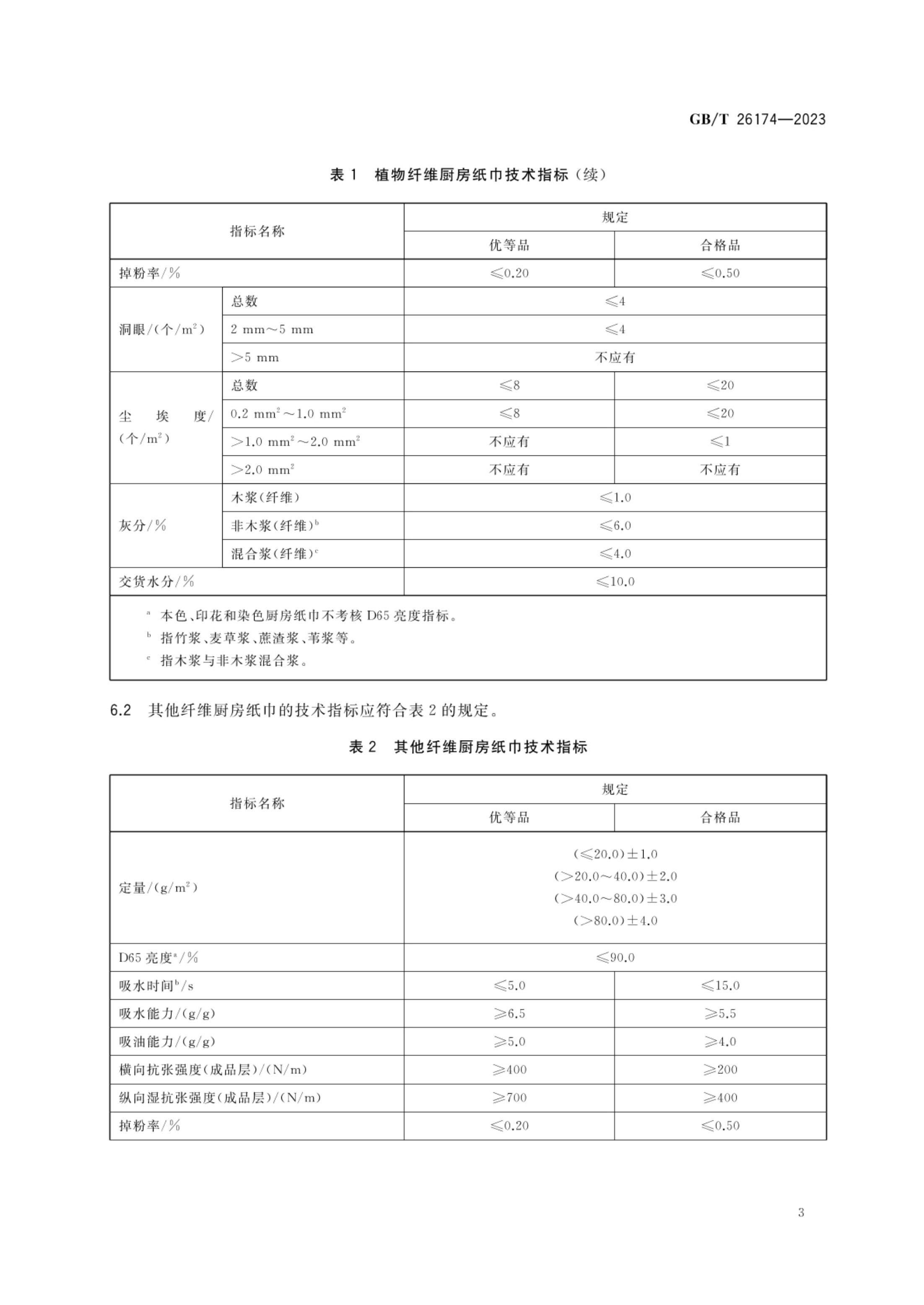 厨房纸巾GBT26174-2023第5页