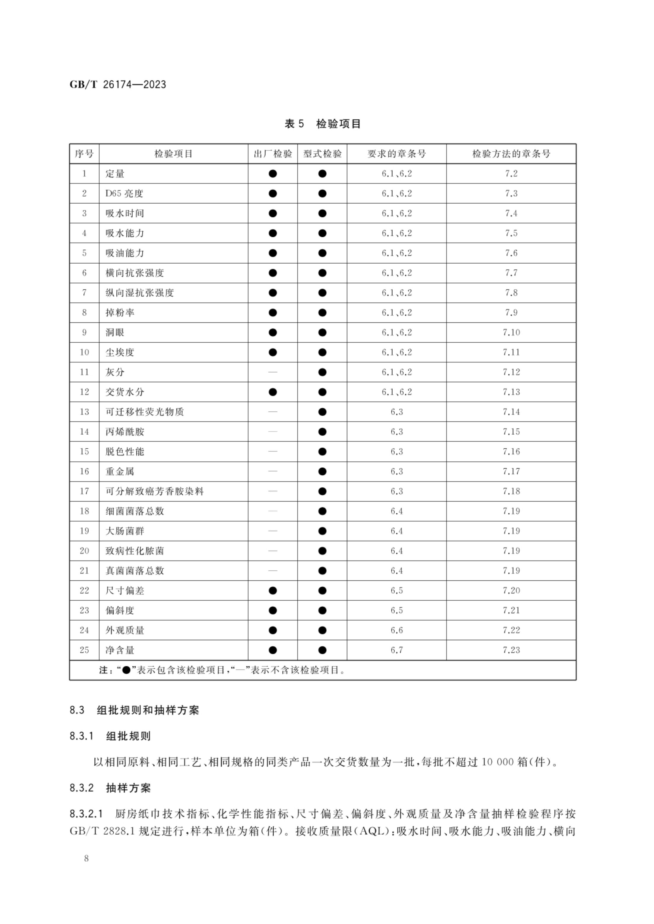 厨房纸巾GBT26174-2023第10页