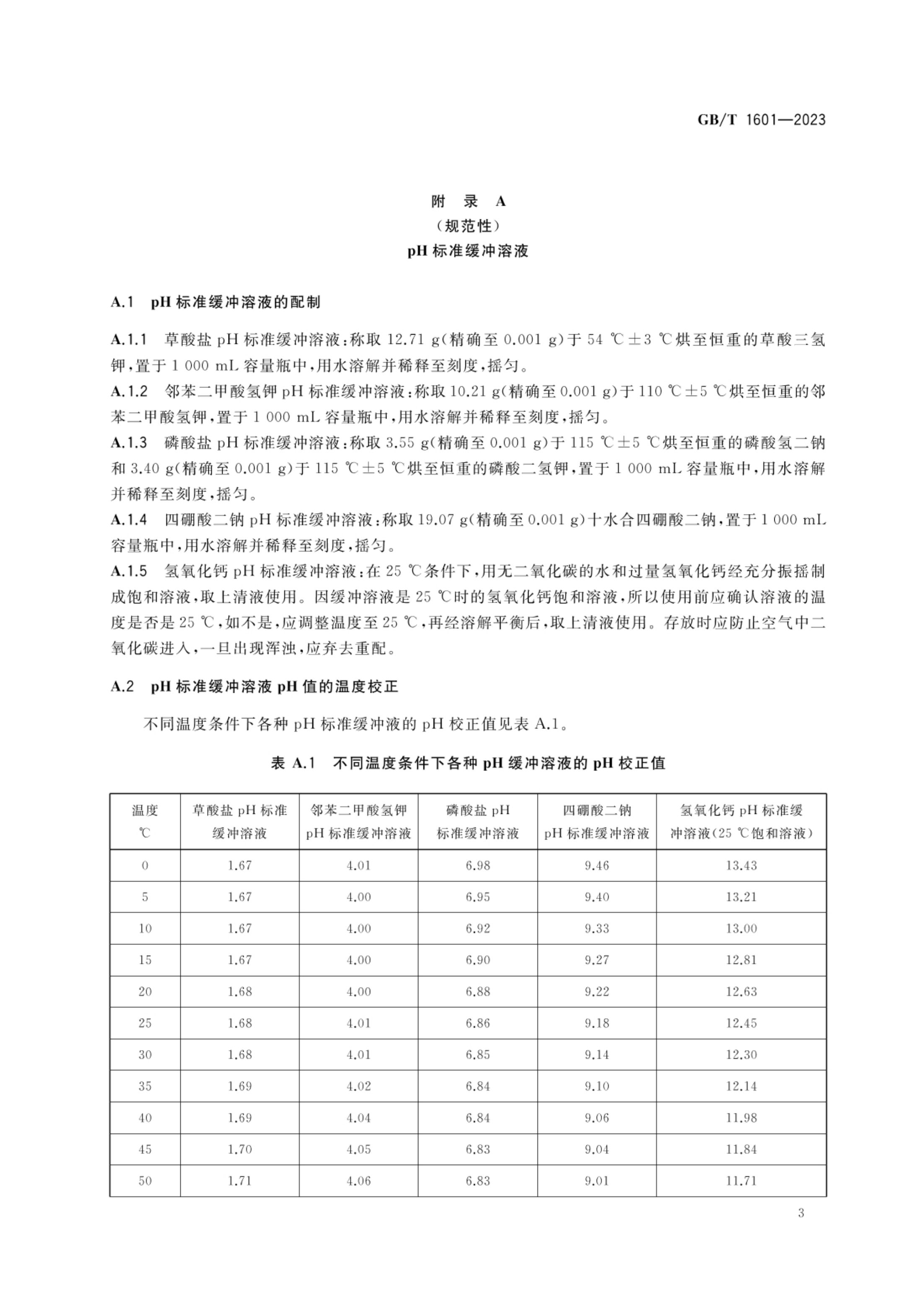 农药pH值的测定方法GBT1601-2023第5页