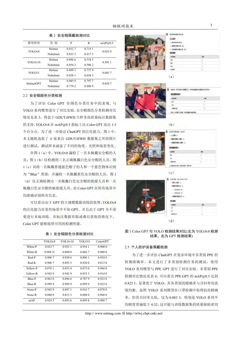 ChatGPT在工程施工防护装备检测中的应用研第3页