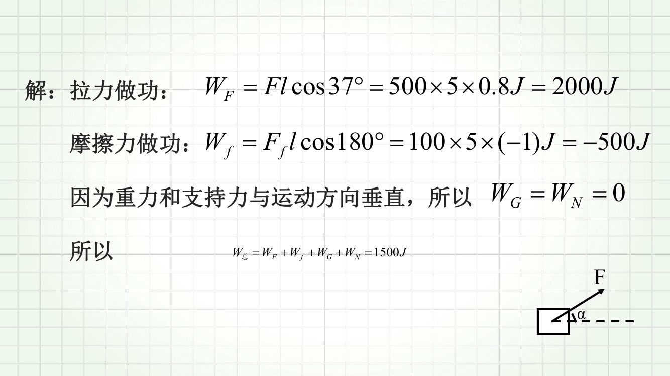 《功和功率》教学课件第19页