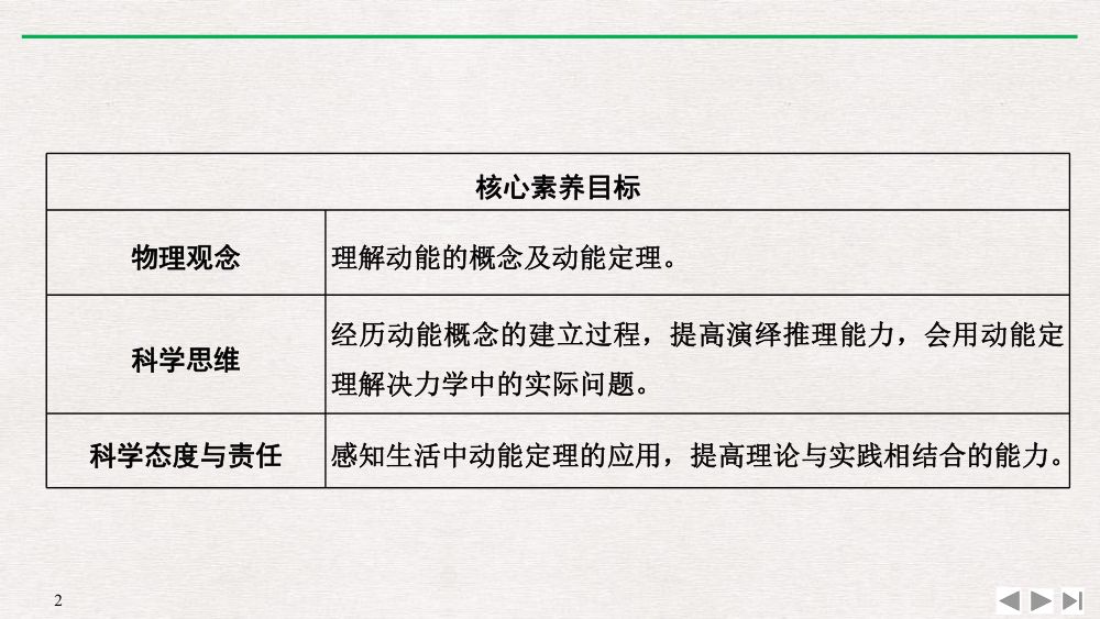 《动能和动能定理》教学课件第2页