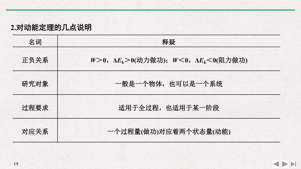 《动能和动能定理》教学课件第19页