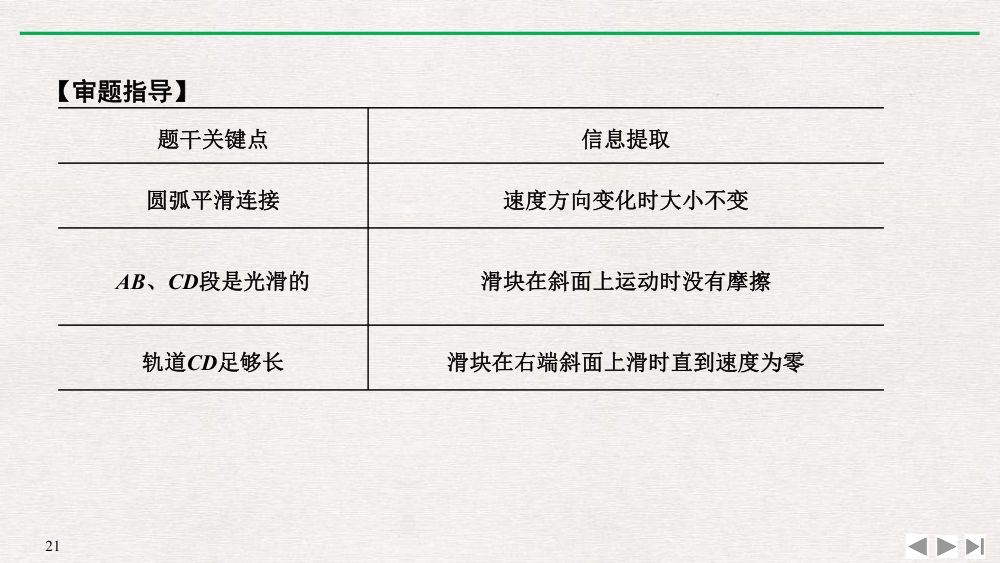 《动能和动能定理》教学课件第21页