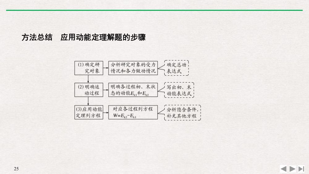 《动能和动能定理》教学课件第25页