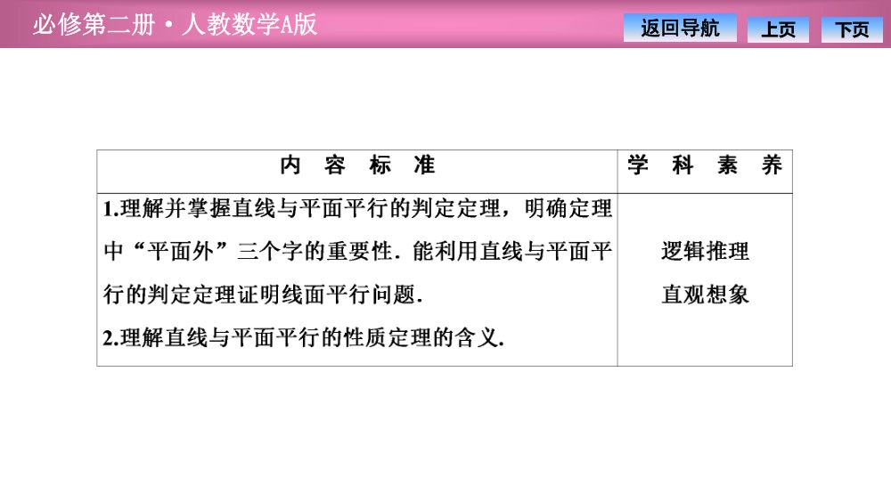 《直线与平面平行》教学课件第2页