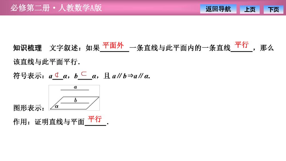 《直线与平面平行》教学课件第4页