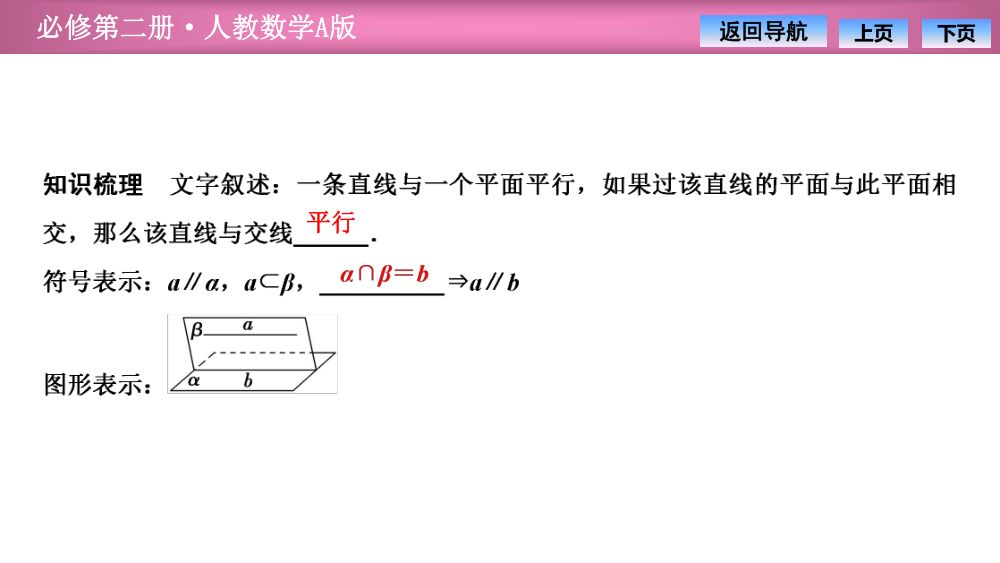 《直线与平面平行》教学课件第6页