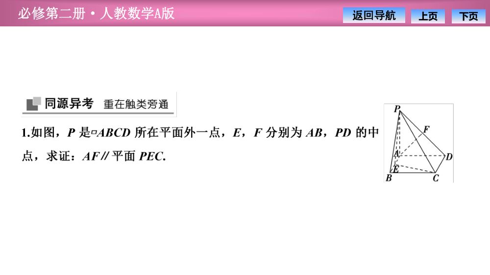 《直线与平面平行》教学课件第15页