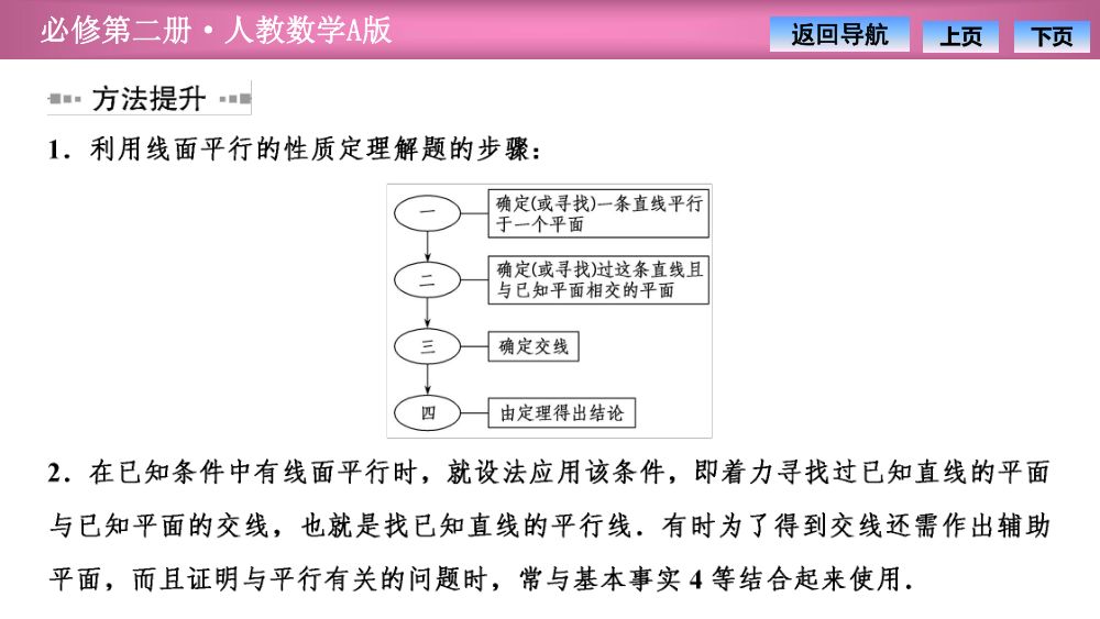 《直线与平面平行》教学课件第19页