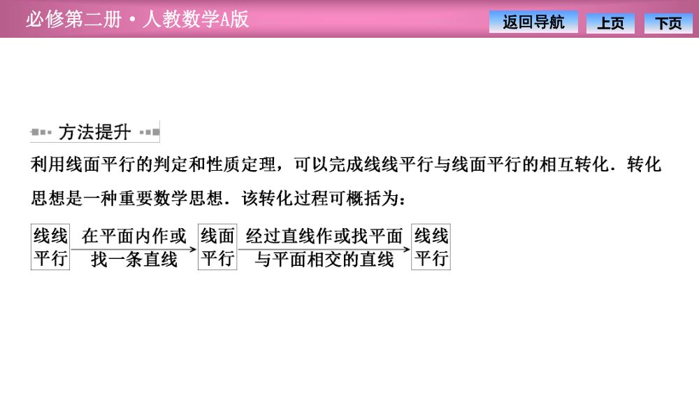 《直线与平面平行》教学课件第25页