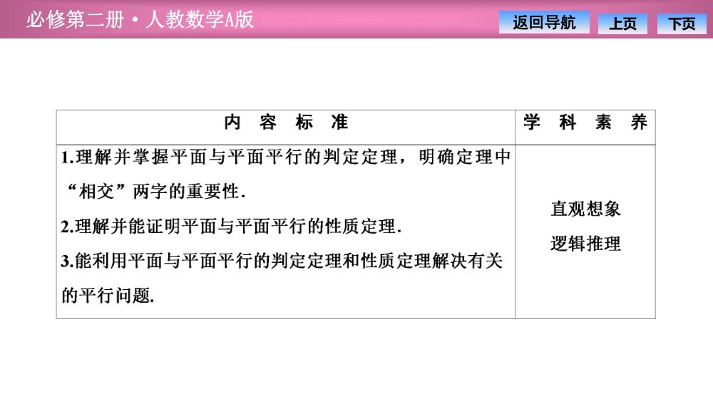 《平面与平面平行》教学课件第2页