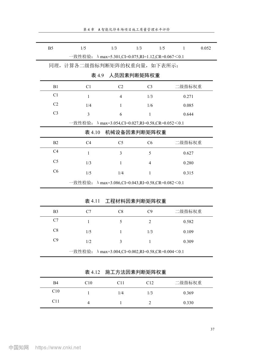 智能化停车场项目施工质量管理研究第46页