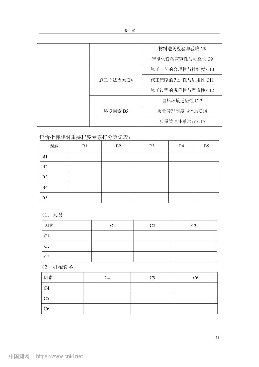 智能化停车场项目施工质量管理研究第72页