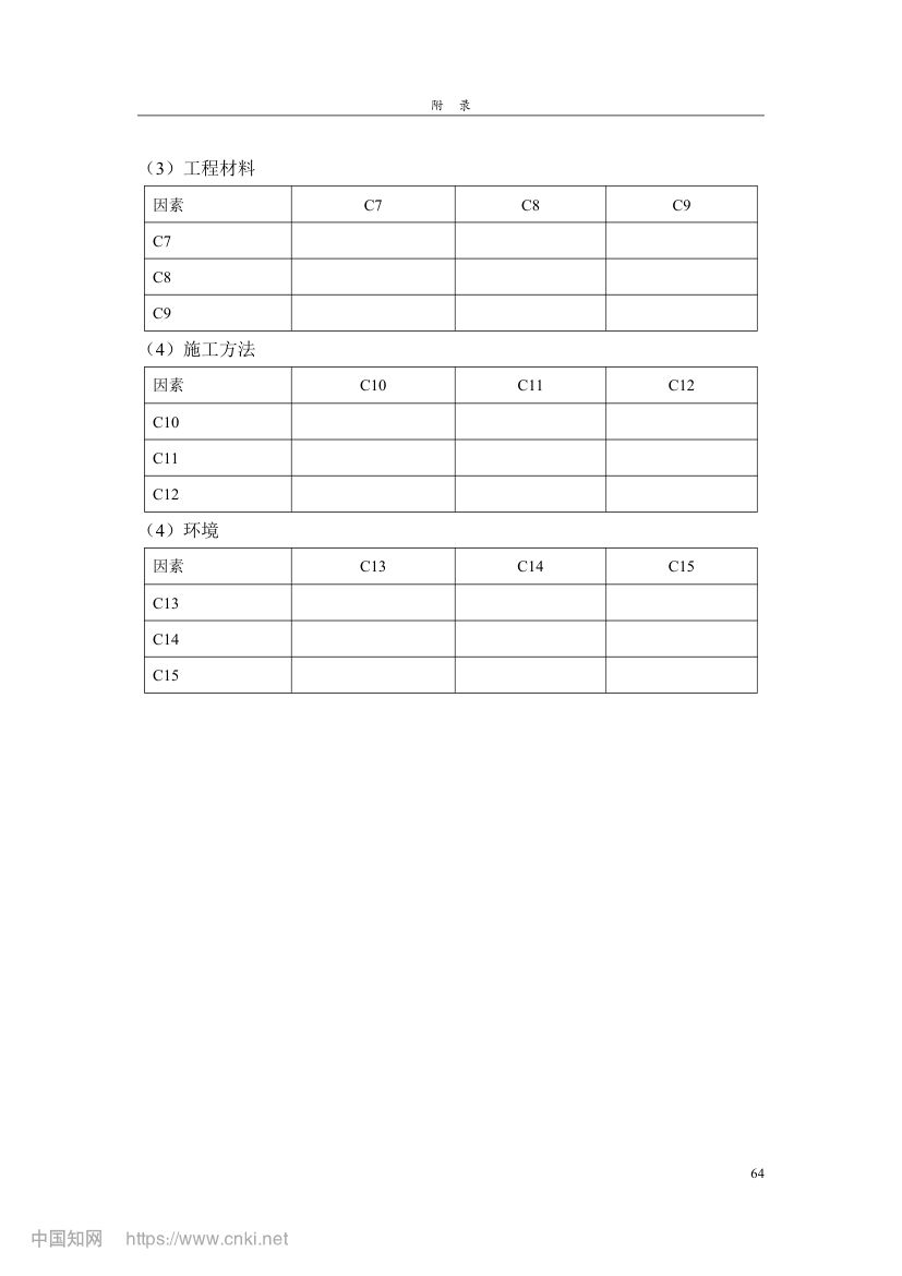 智能化停车场项目施工质量管理研究第73页