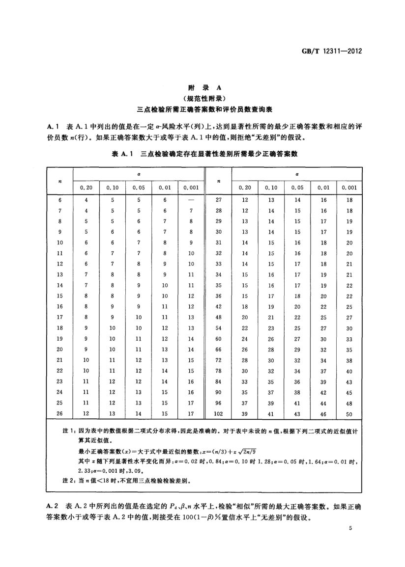 感官分析方法三点检验GBT12311-2012第8页