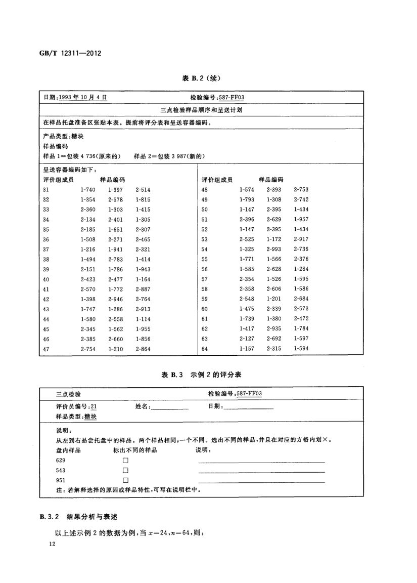 感官分析方法三点检验GBT12311-2012第15页