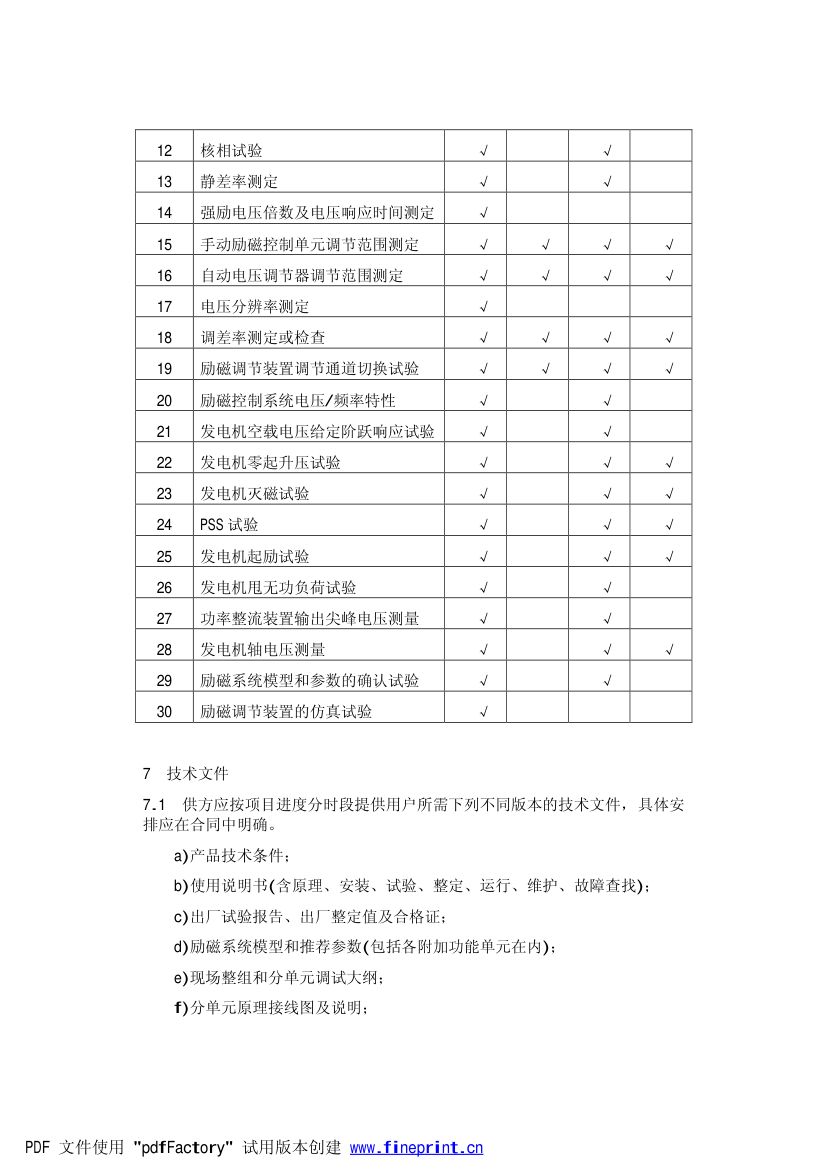 大型汽轮发电机自并励静止励磁系统技术条件第11页