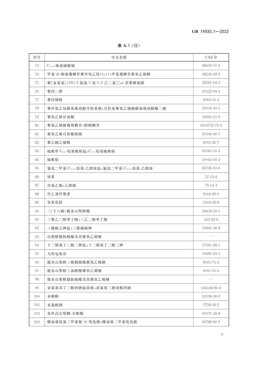 洗涤剂GB14930.1-2022第8页