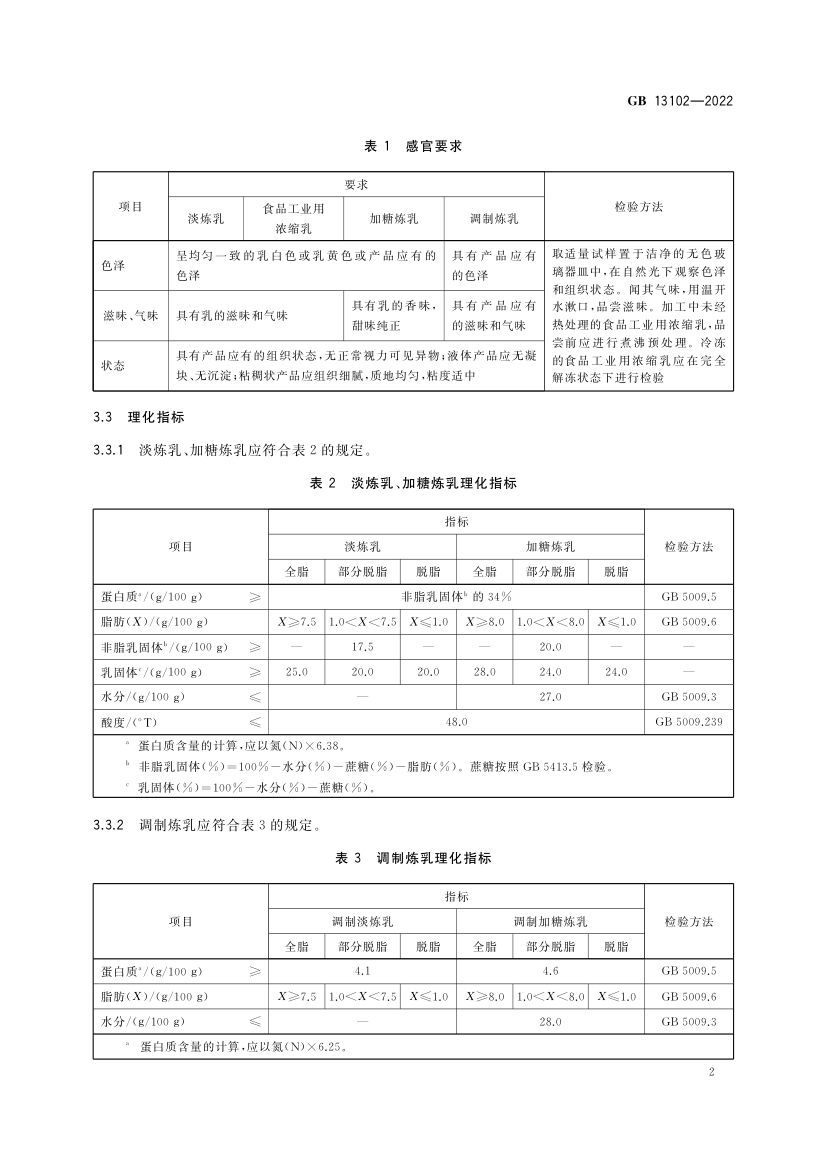 浓缩乳制品GB13102-2022第4页