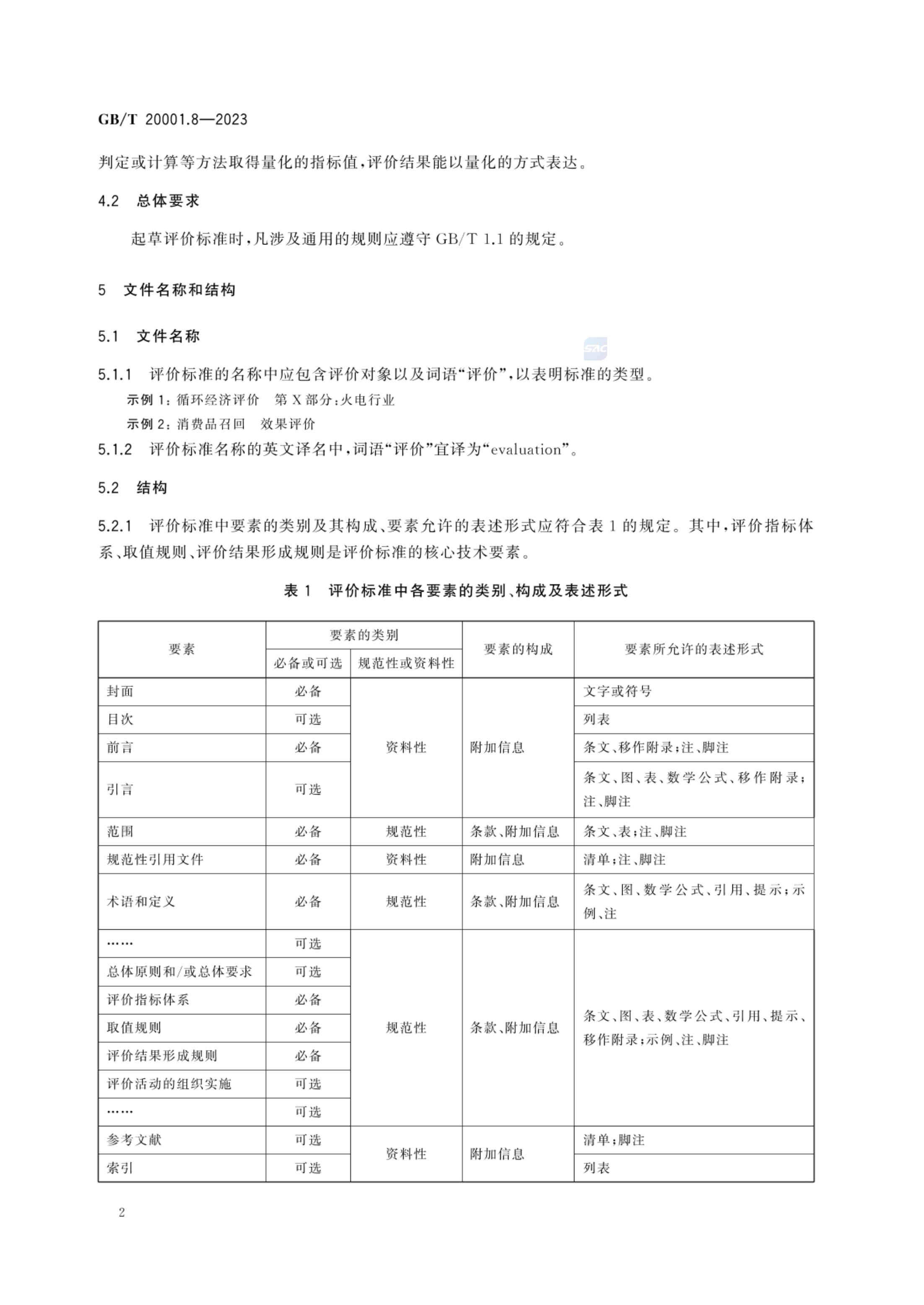 标准起草规则第8部分评价标准GBT20001.8-2023第7页