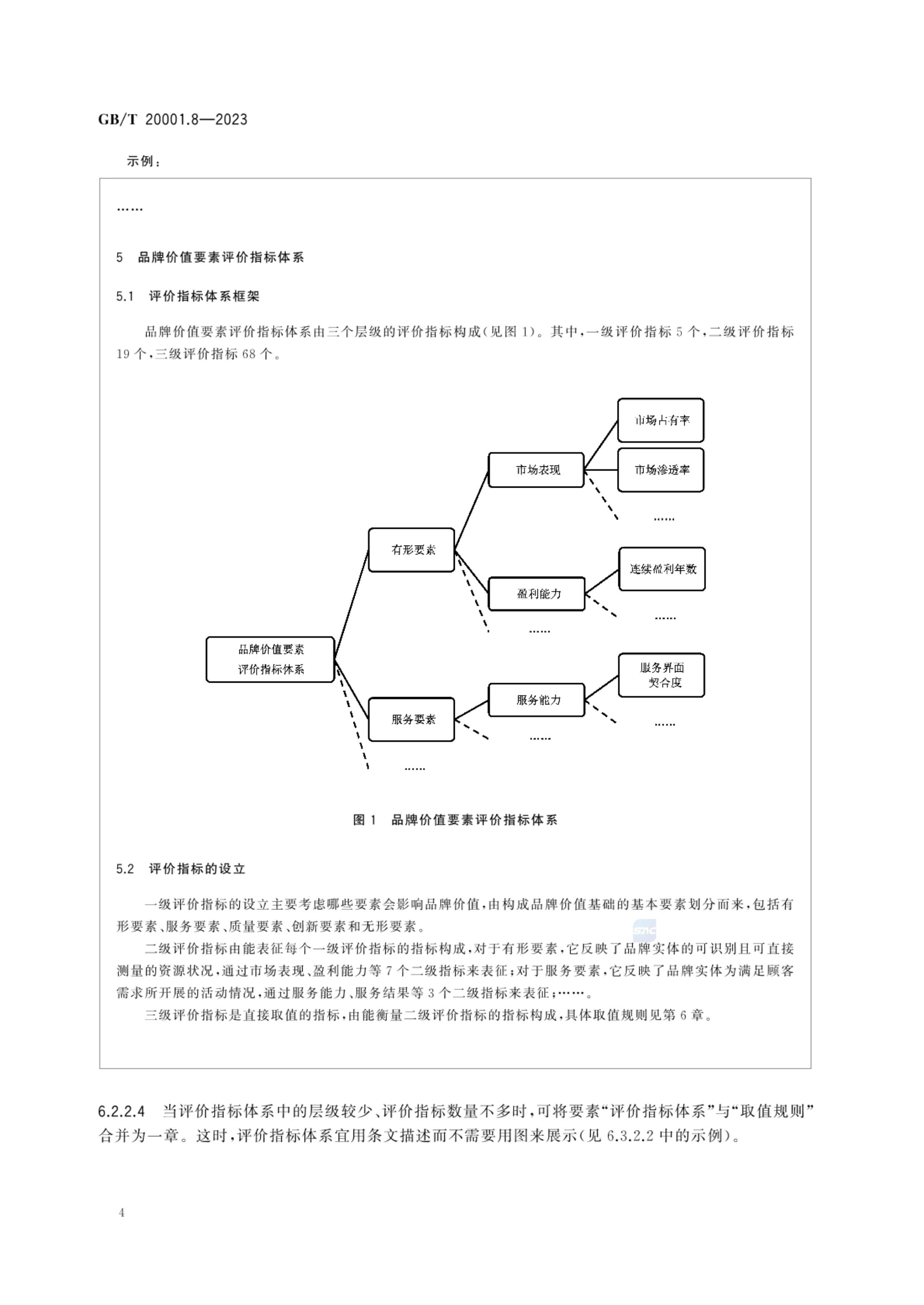 标准起草规则第8部分评价标准GBT20001.8-2023第9页