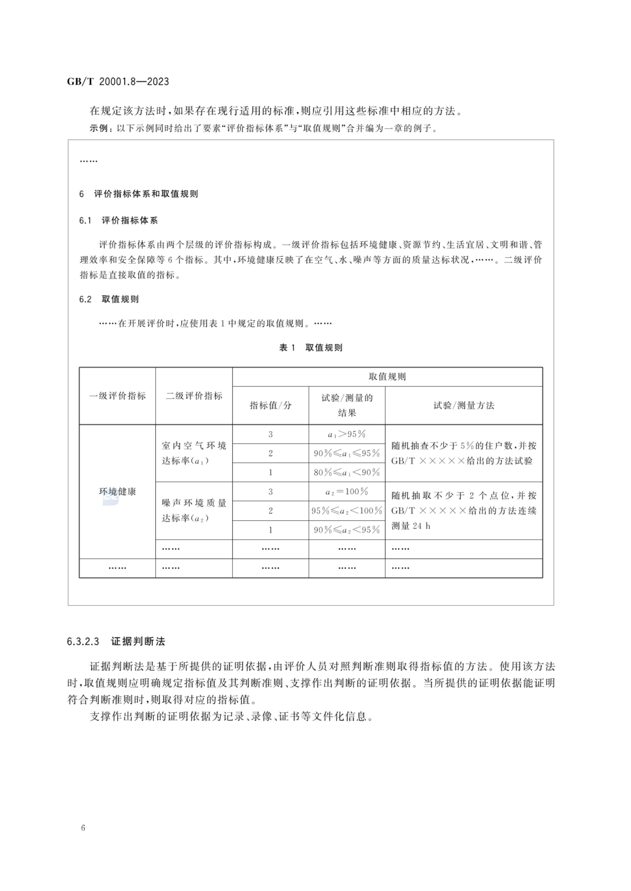 标准起草规则第8部分评价标准GBT20001.8-2023第11页