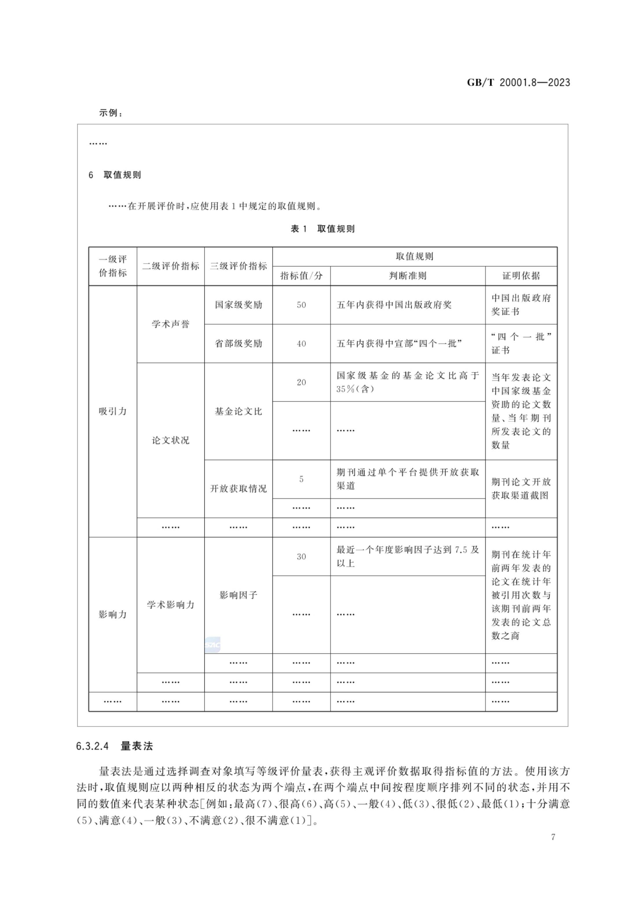 标准起草规则第8部分评价标准GBT20001.8-2023第12页