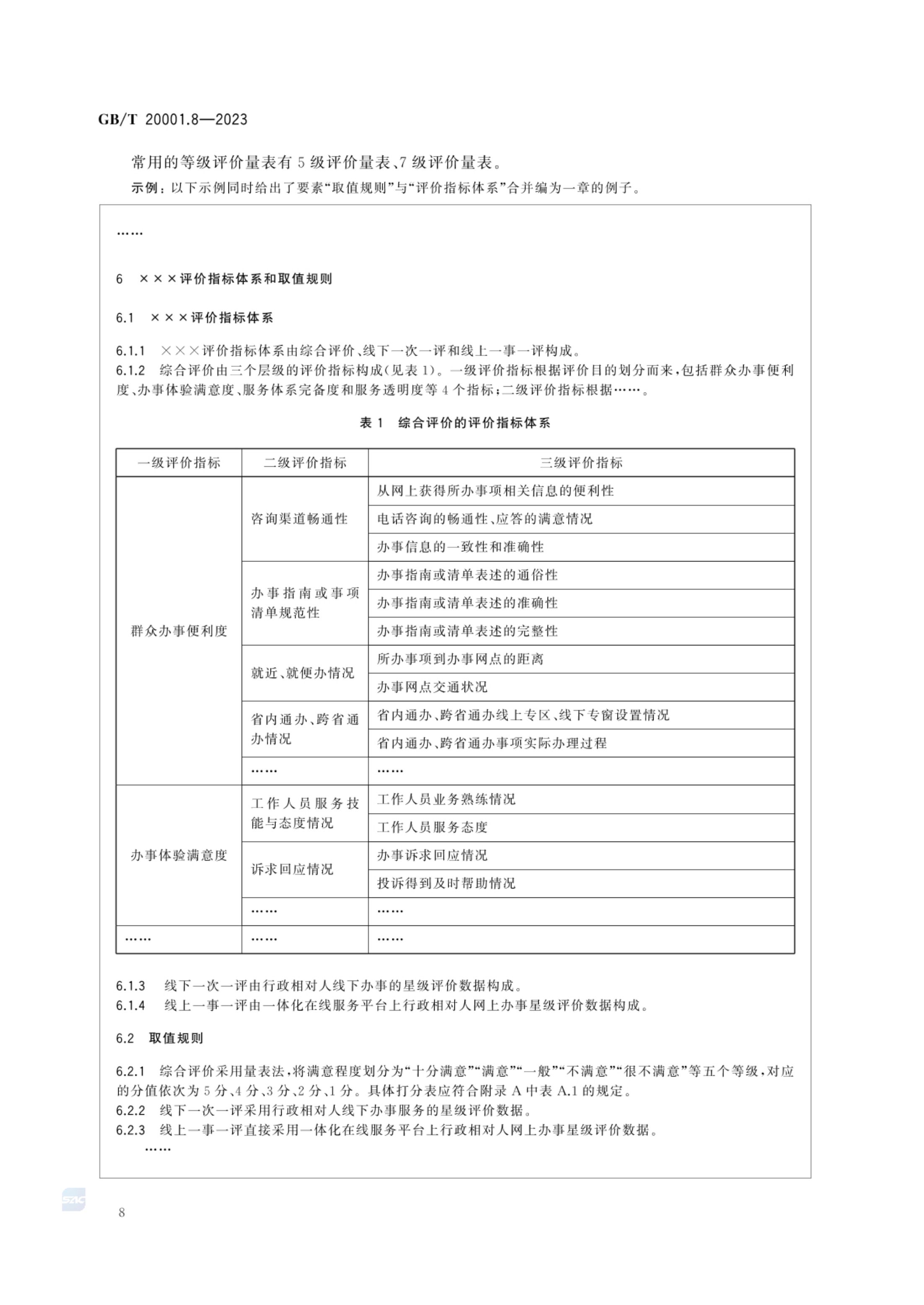 标准起草规则第8部分评价标准GBT20001.8-2023第13页
