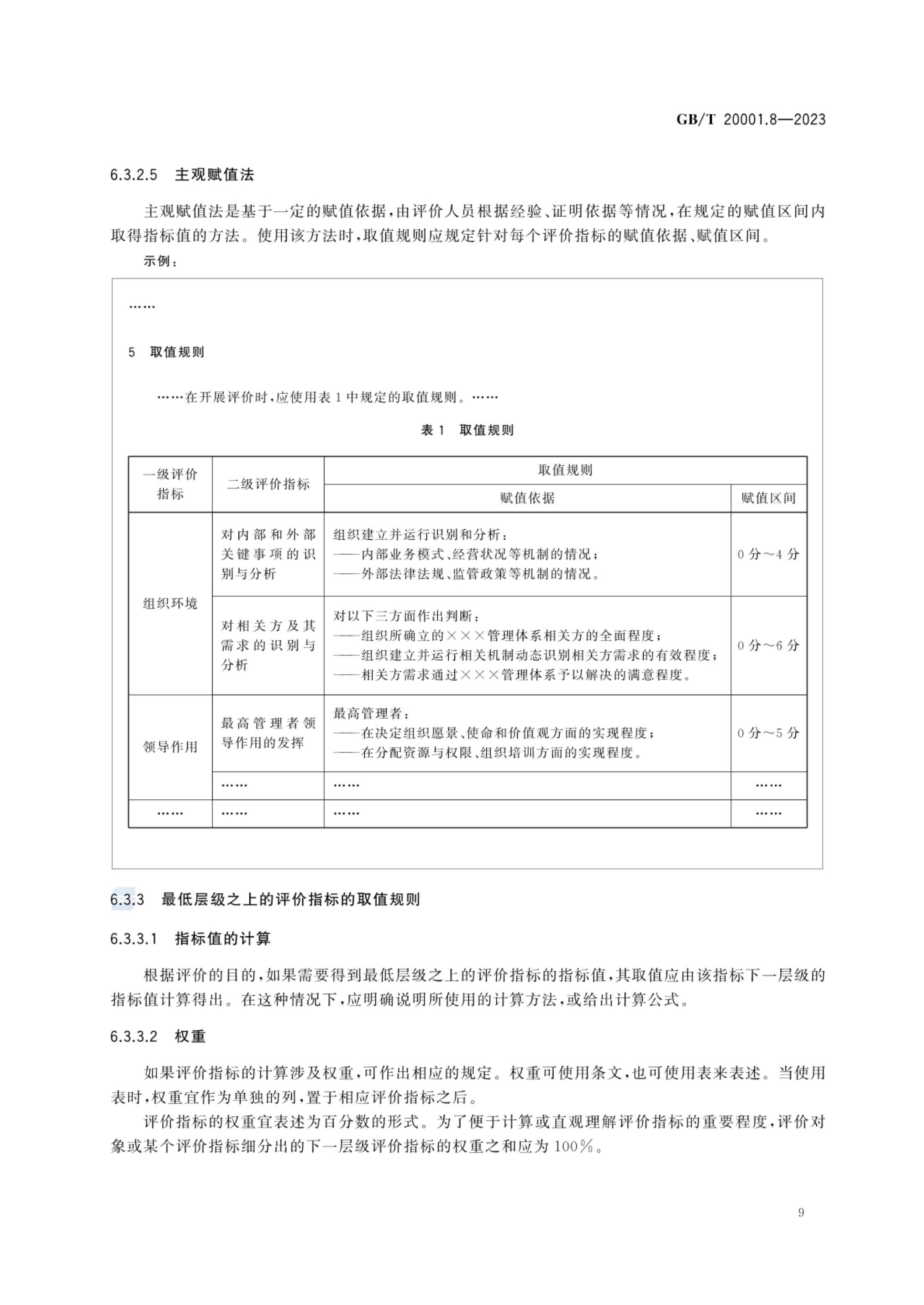 标准起草规则第8部分评价标准GBT20001.8-2023第14页
