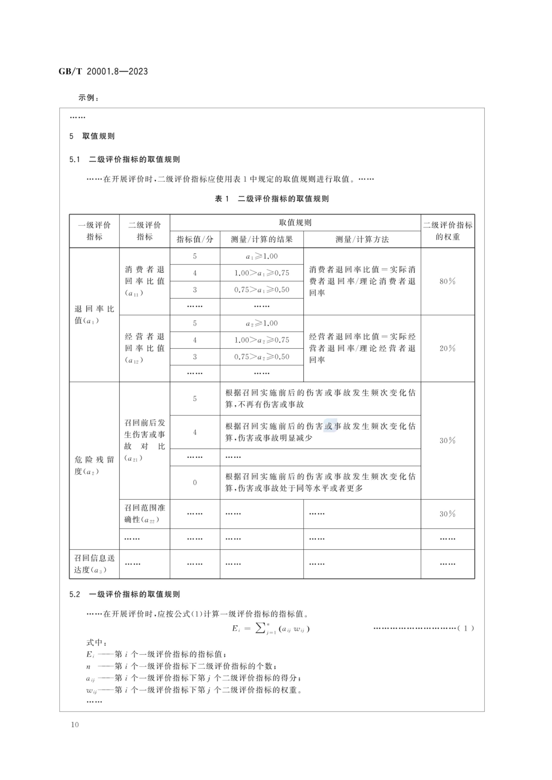 标准起草规则第8部分评价标准GBT20001.8-2023第15页