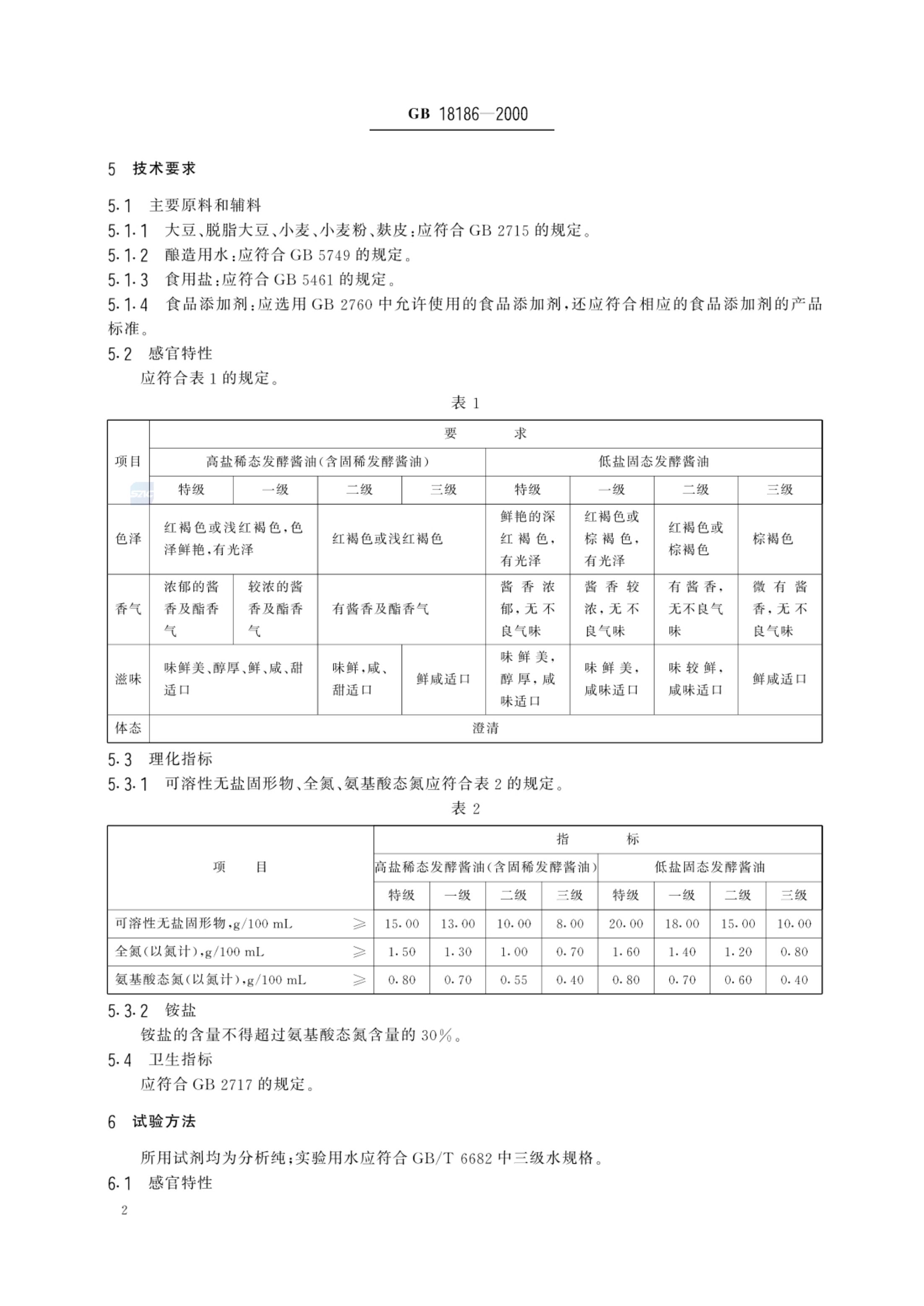 酿造酱油GBT18186-2000第4页