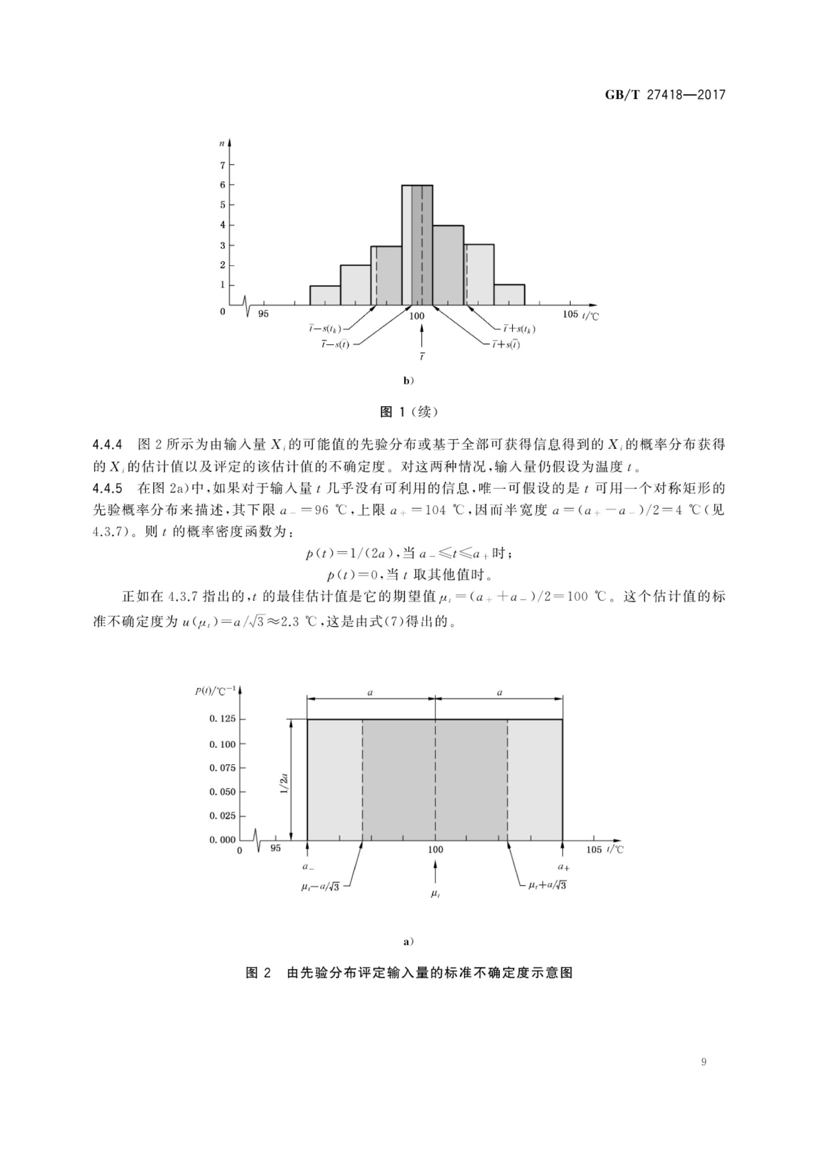 测量不确定度评定和表示GBT27418-2017第13页