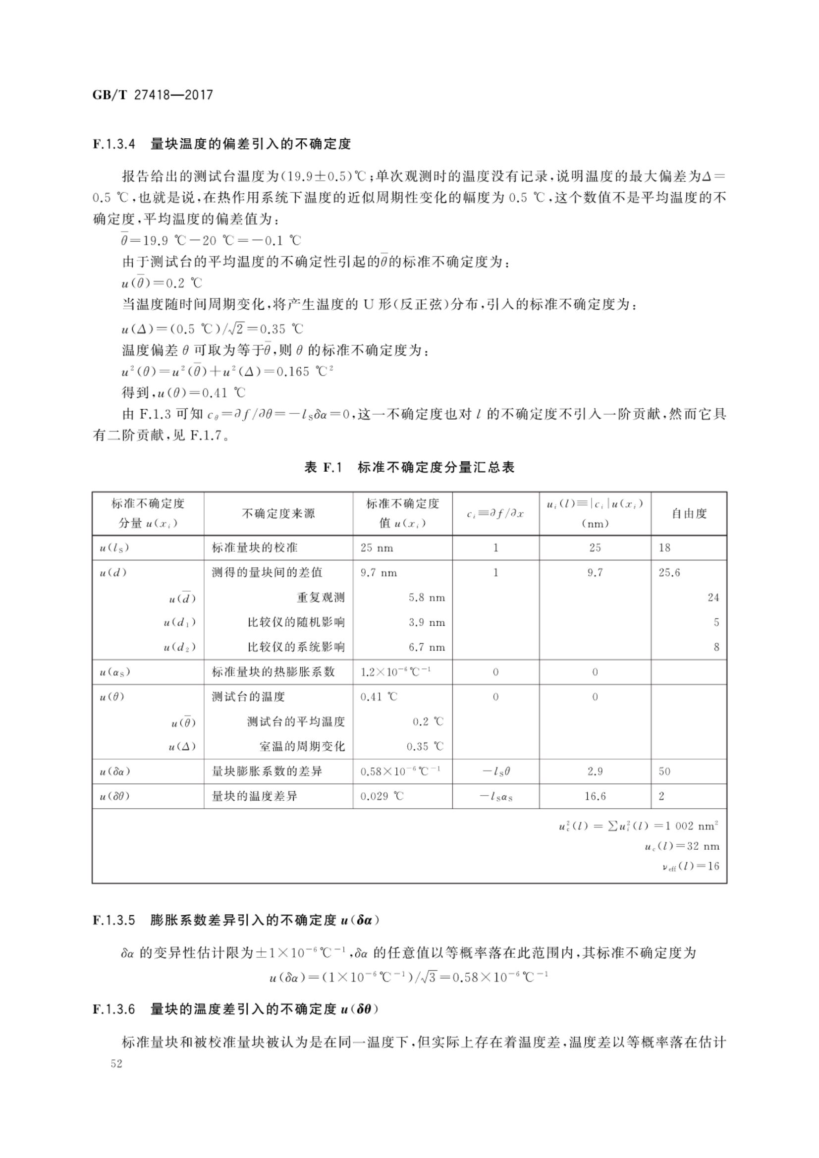 测量不确定度评定和表示GBT27418-2017第56页