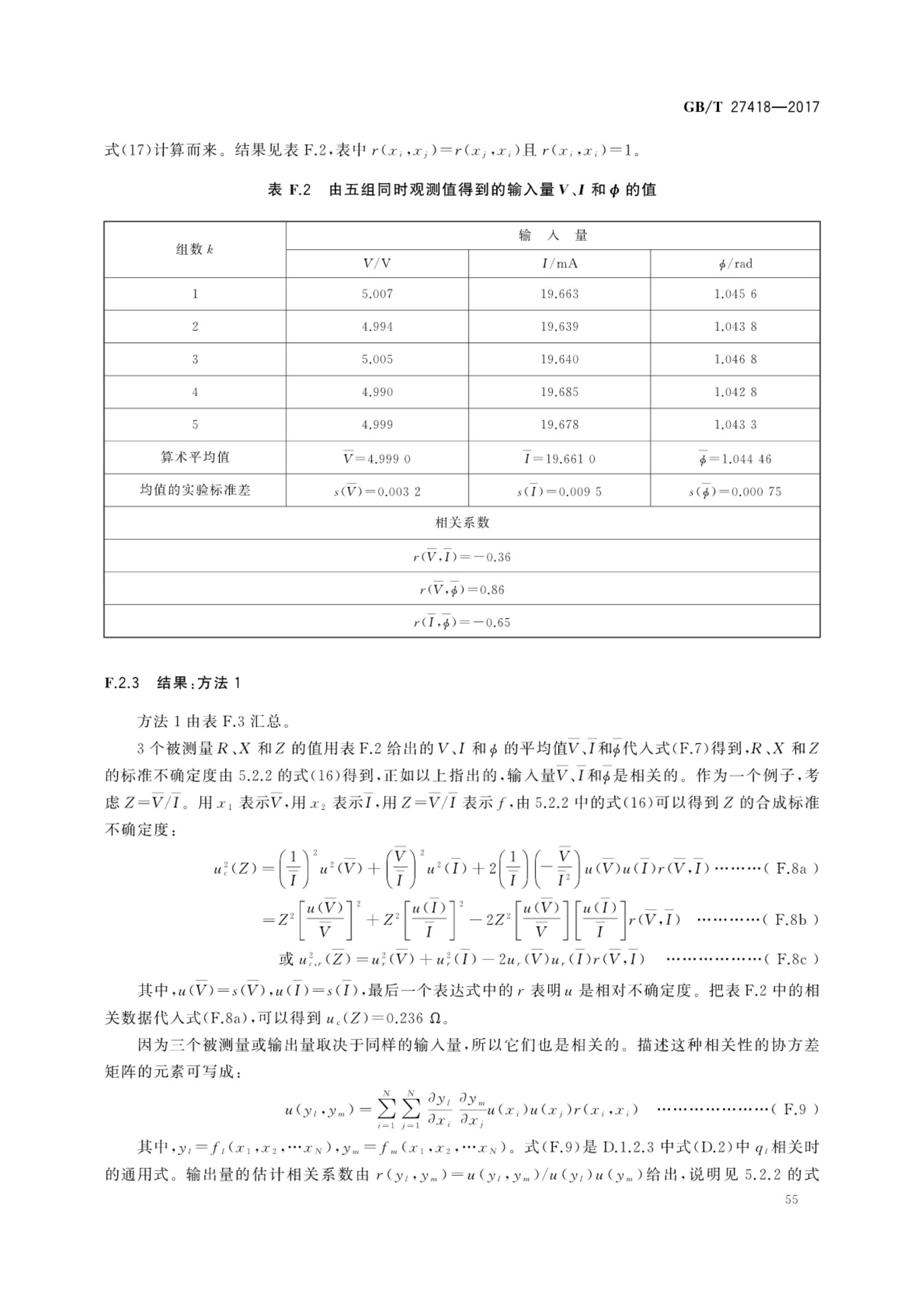 测量不确定度评定和表示GBT27418-2017第59页
