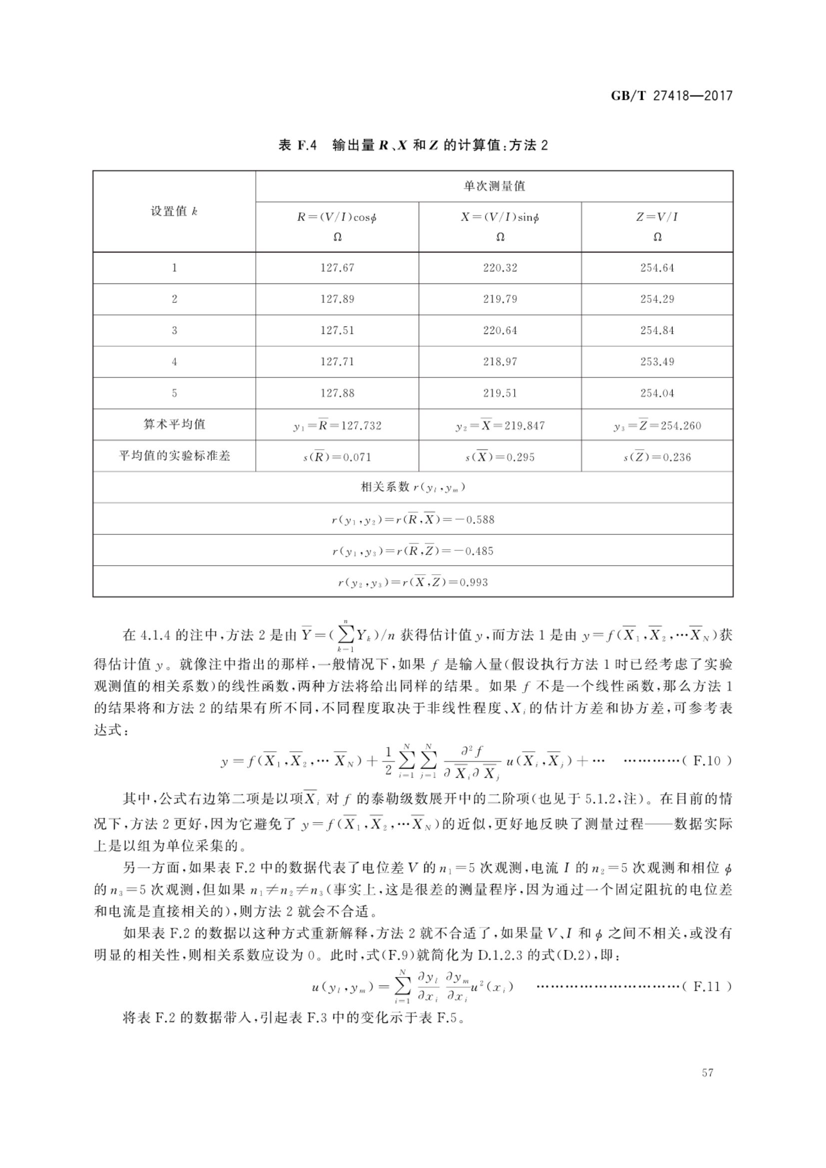测量不确定度评定和表示GBT27418-2017第61页