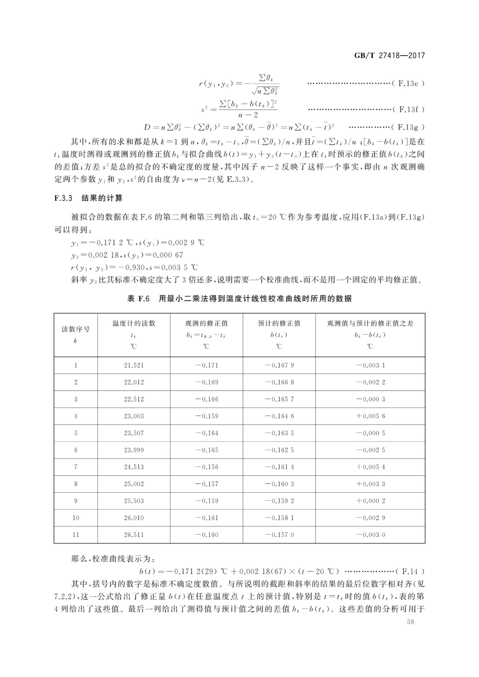测量不确定度评定和表示GBT27418-2017第63页