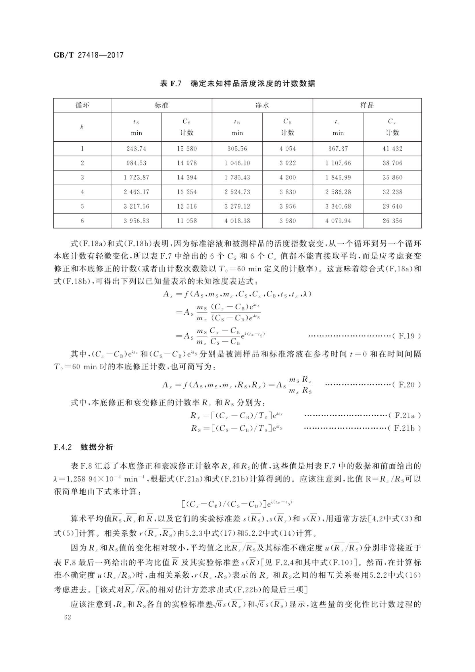 测量不确定度评定和表示GBT27418-2017第66页
