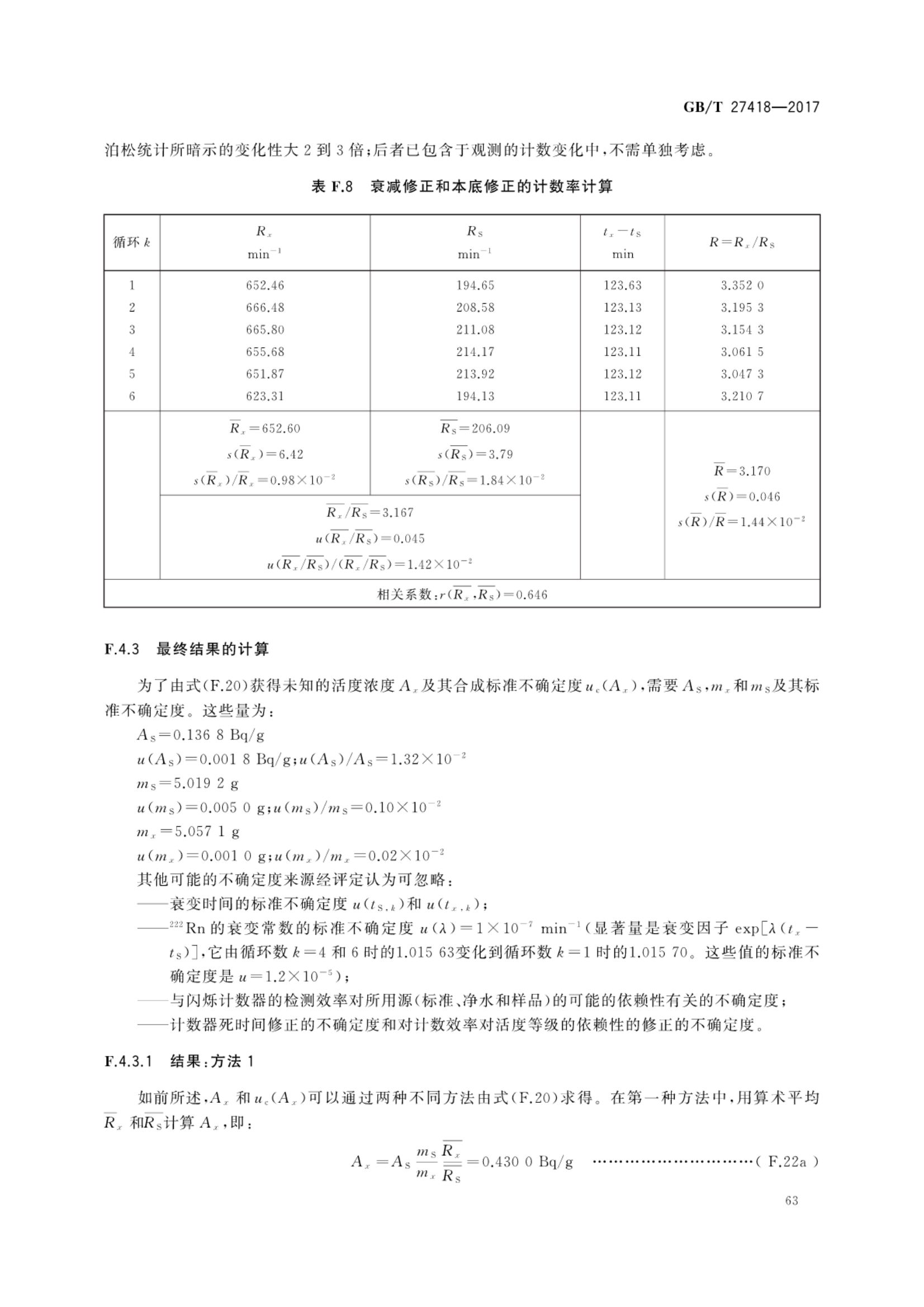测量不确定度评定和表示GBT27418-2017第67页