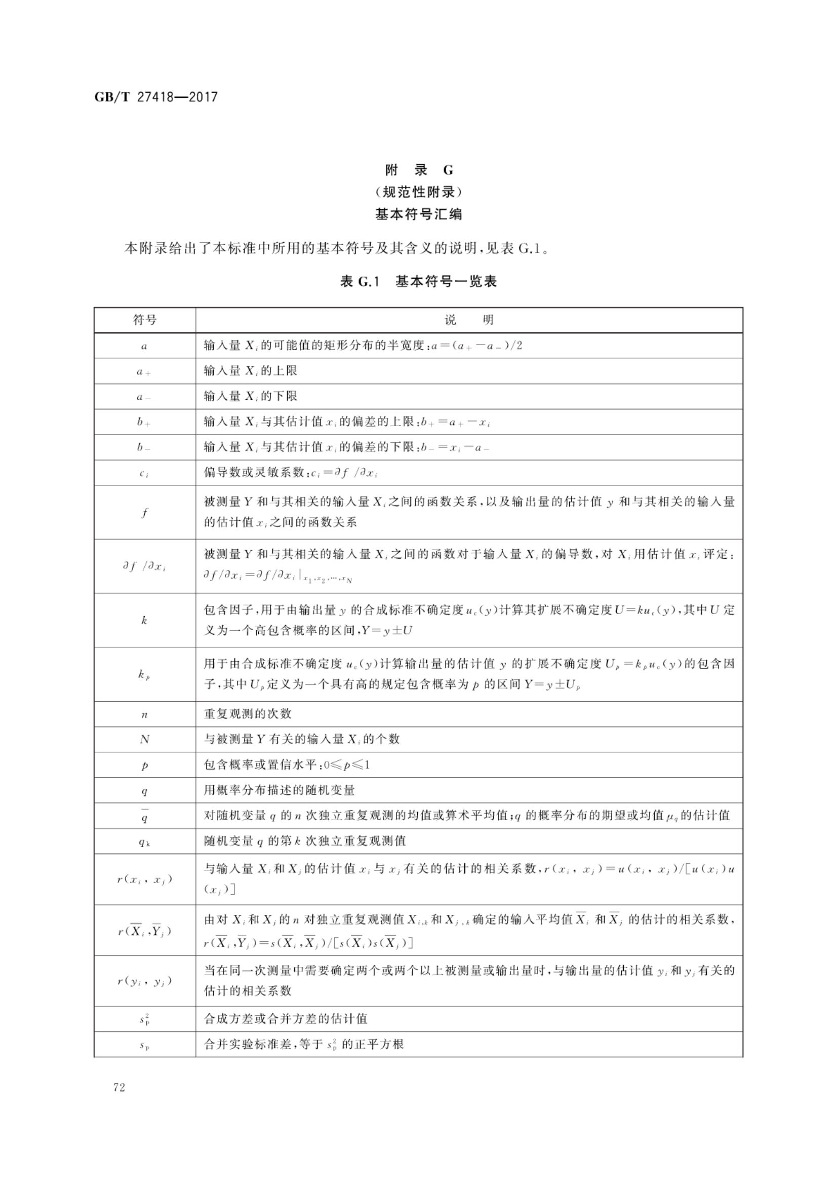 测量不确定度评定和表示GBT27418-2017第76页
