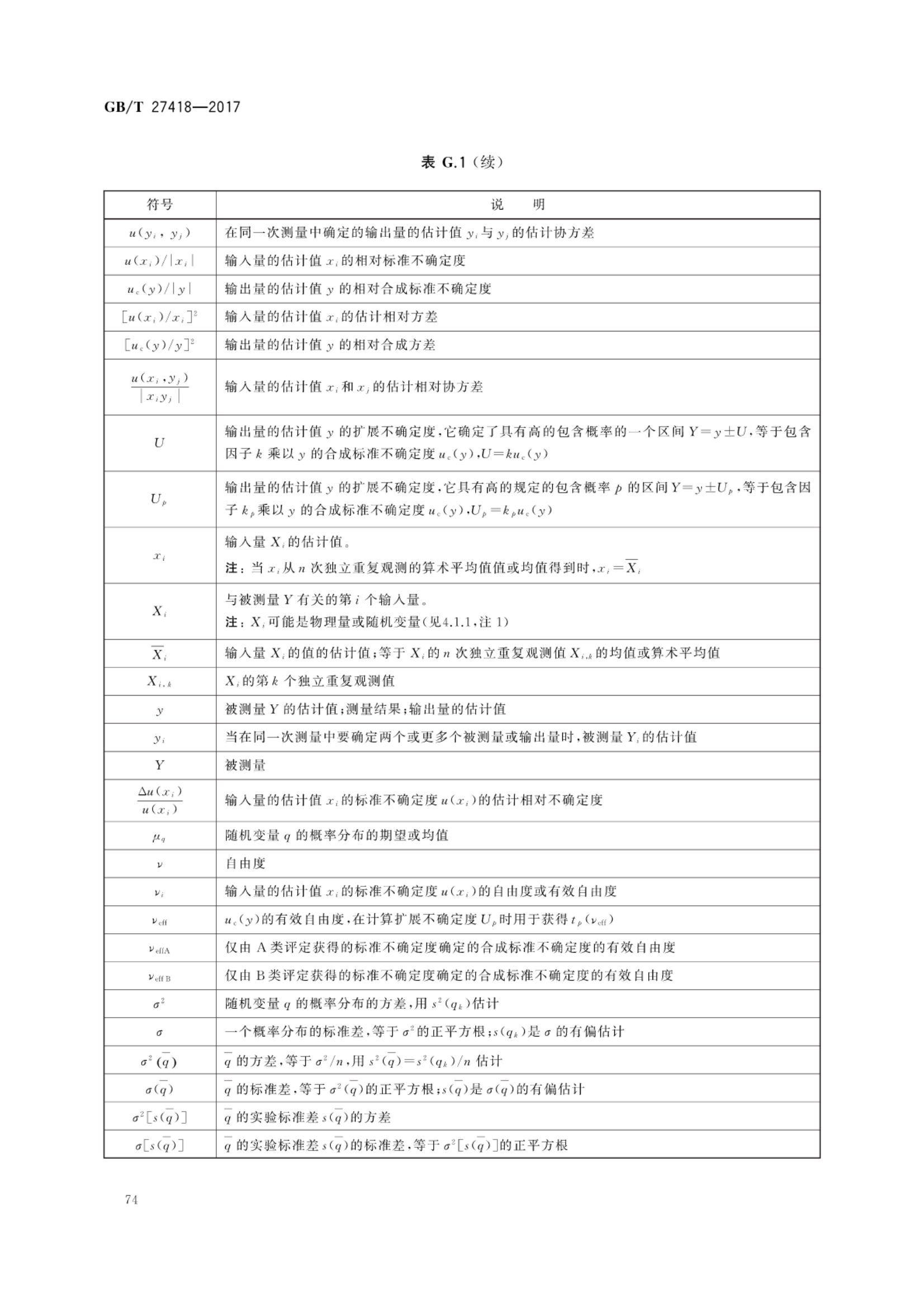 测量不确定度评定和表示GBT27418-2017第78页