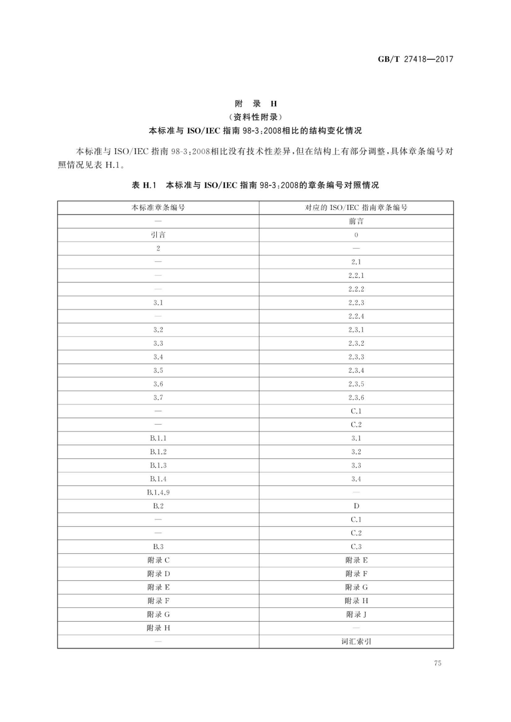 测量不确定度评定和表示GBT27418-2017第79页