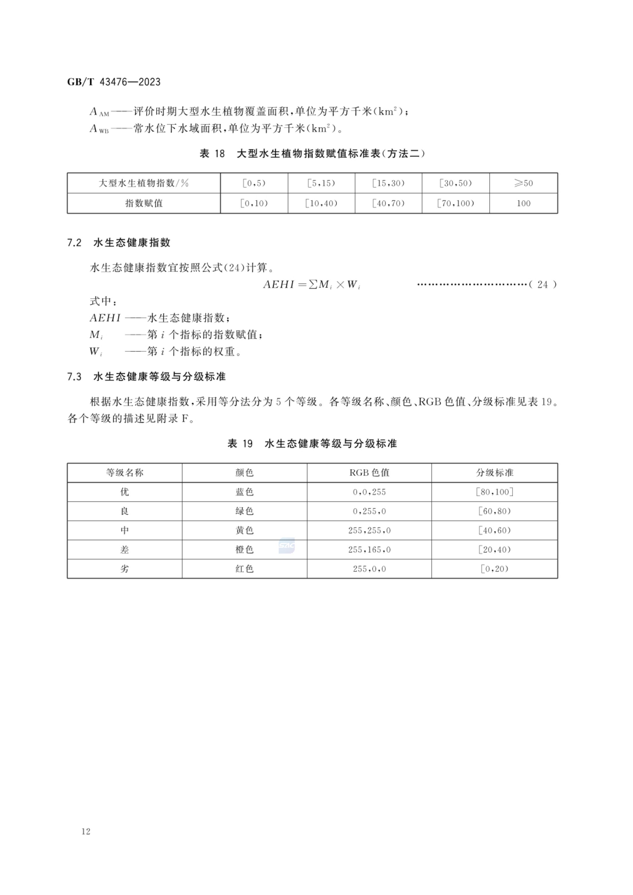 水生态健康评价技术指南GBT43476-2023第18页