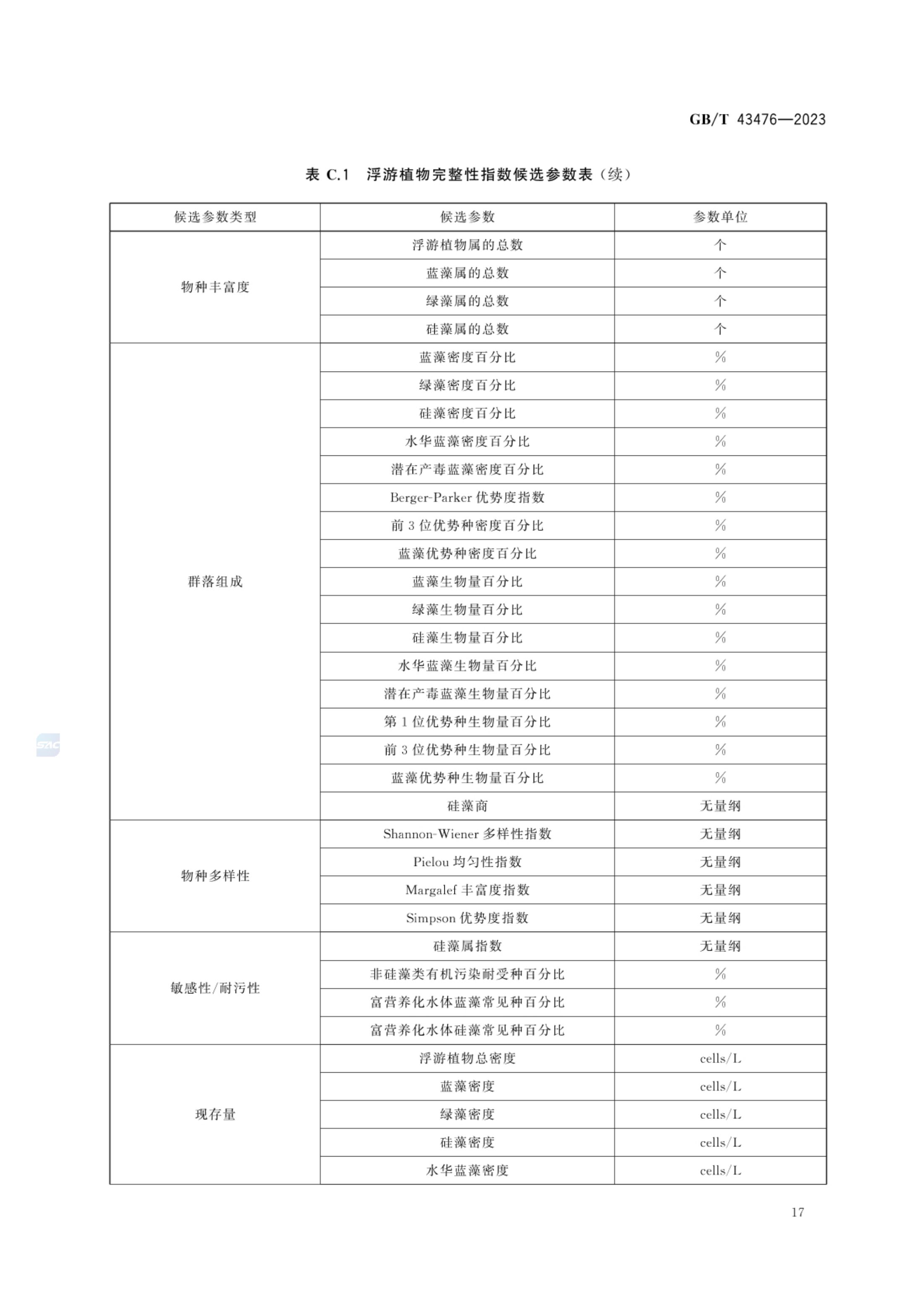 水生态健康评价技术指南GBT43476-2023第23页
