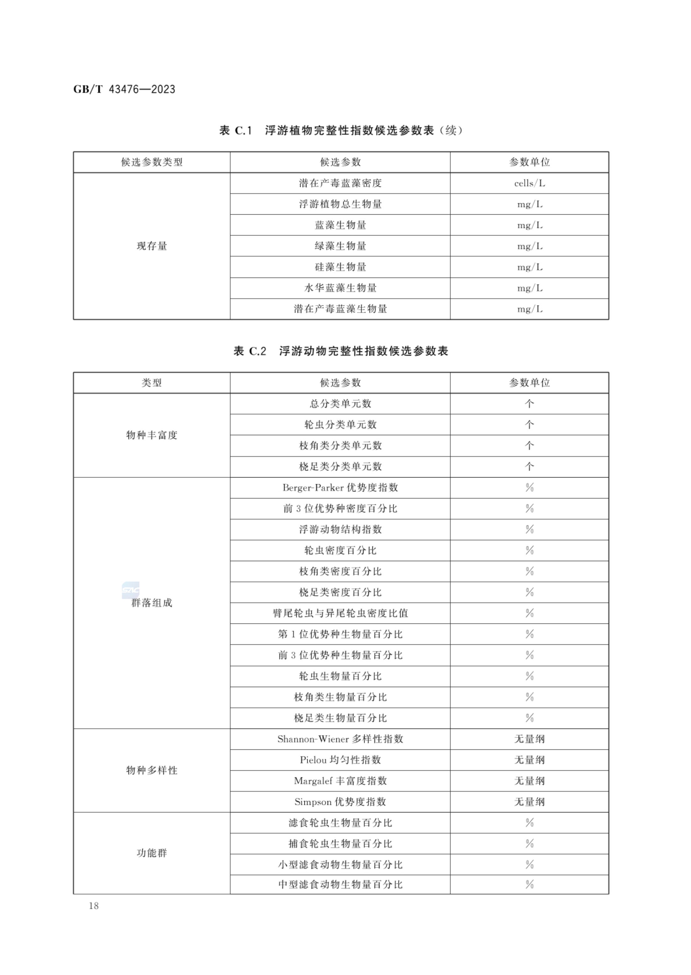 水生态健康评价技术指南GBT43476-2023第24页