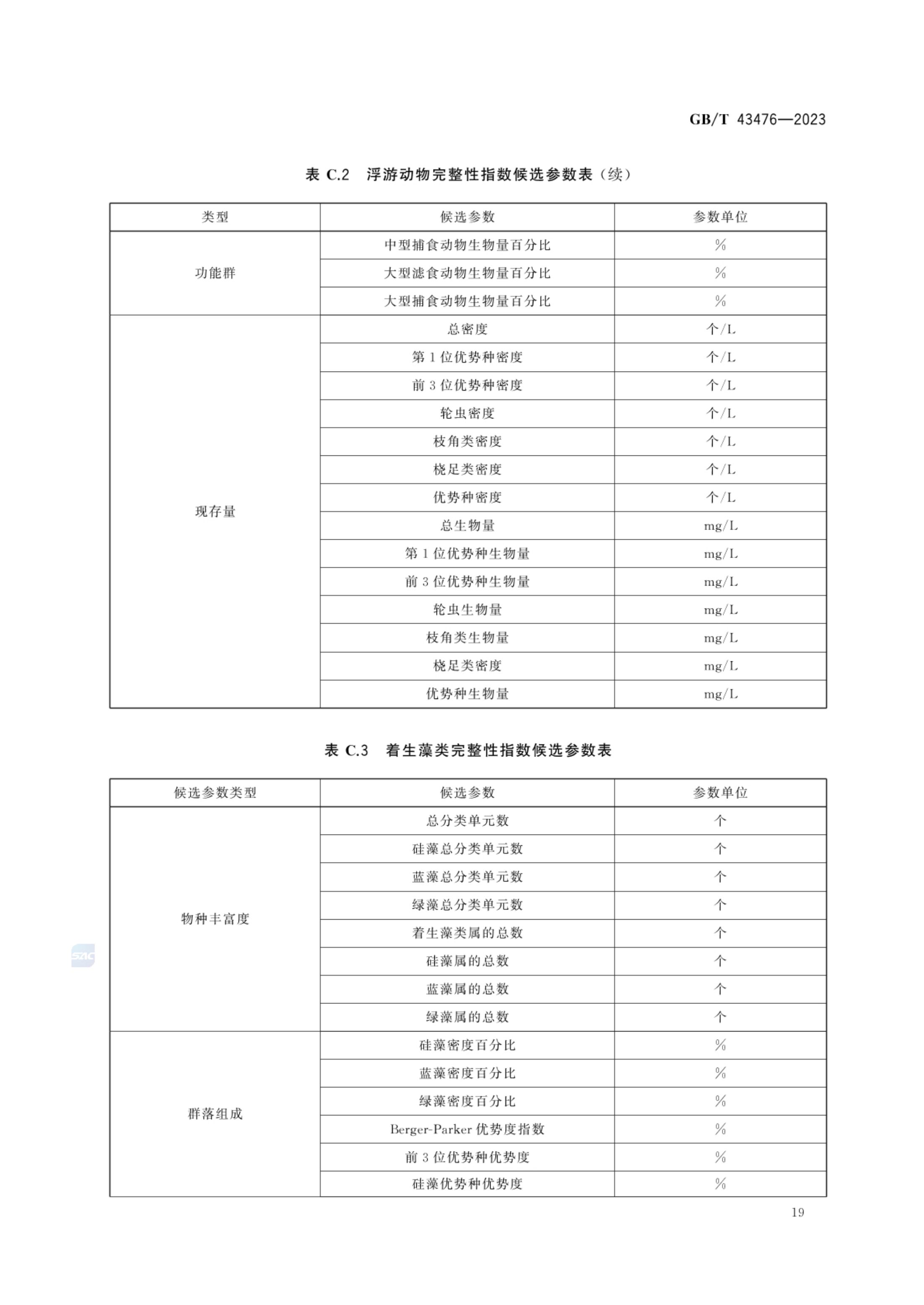 水生态健康评价技术指南GBT43476-2023第25页