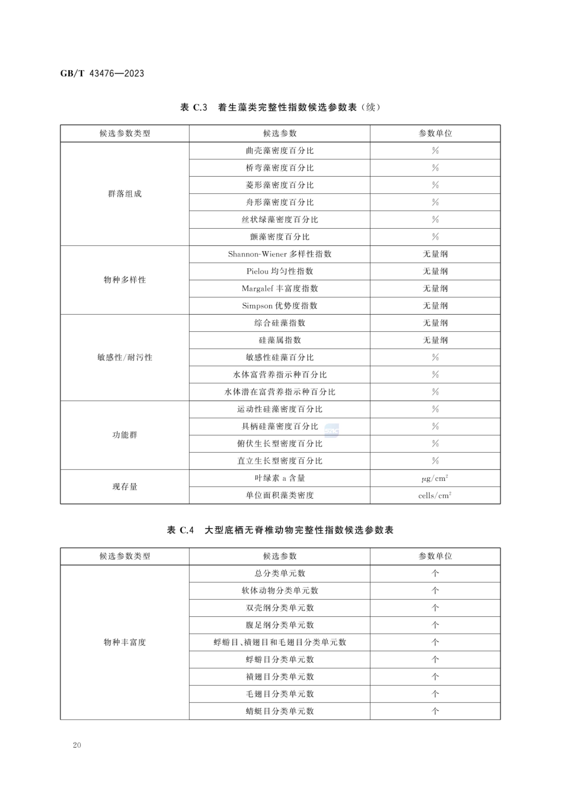 水生态健康评价技术指南GBT43476-2023第26页